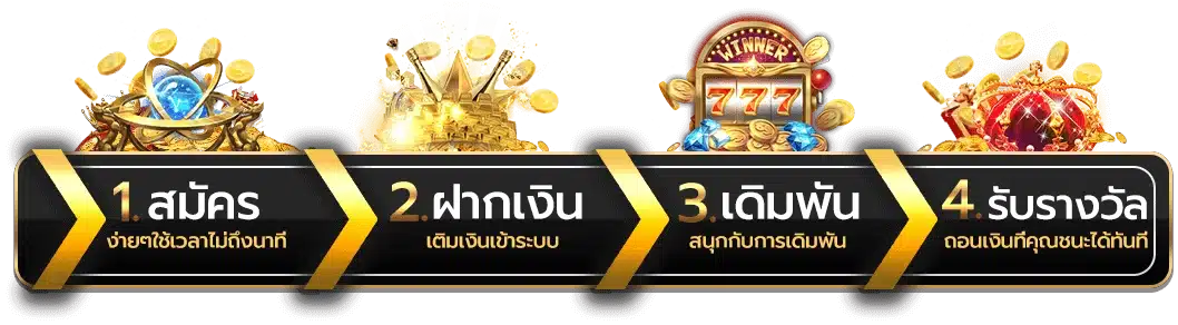 สมัครสมาชิกสล็อตเว็บตรง - xoxoclub-th.com